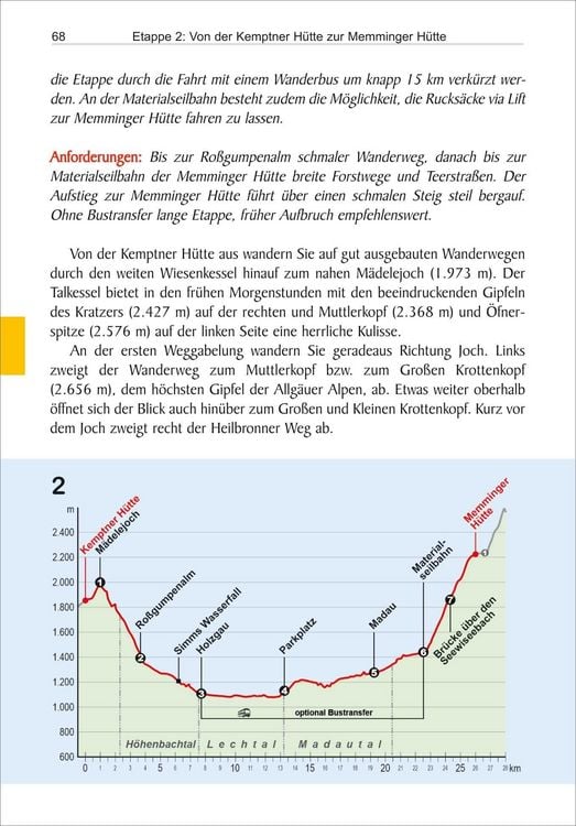 Produktbild: E5 Oberstdorf - Meran/Bozen