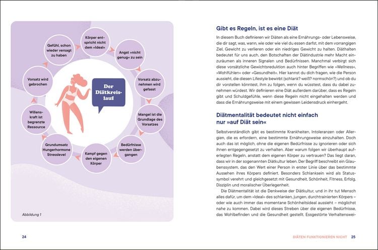 Produktbild: Gesundheit kennt kein Gewicht. Das Anti-Di&auml;t-Buch.
