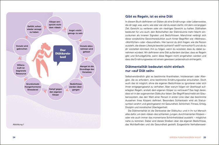 Produktbild: Gesundheit kennt kein Gewicht. Das Anti-Di&auml;t-Buch.
