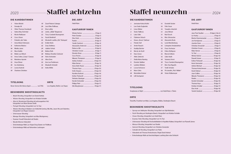 Produktbild: Germany's Next Topmodel | Der große GNTM-Jubiläumsband – 20 Jahre