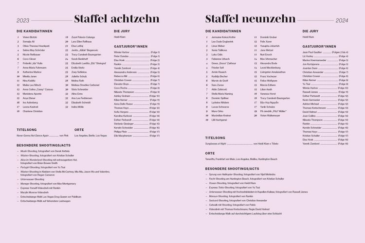 Produktbild: Germany's Next Topmodel | Der gro&szlig;e GNTM-Jubil&auml;umsband &ndash; 20 Jahre