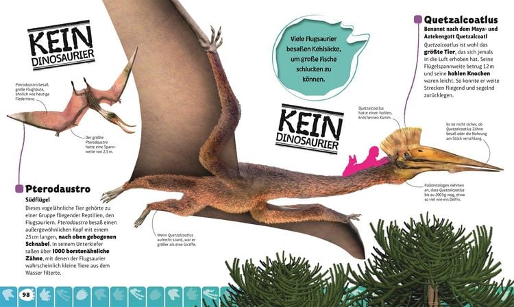 Produktbild: Dino-Parade von A bis Z
