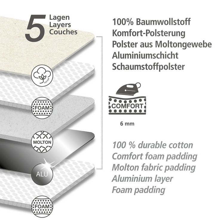 Produktbild: B&uuml;geltischbezug Air Comfort mit Blitzb&uuml;glerzone XL/Universal, f&uuml;r schnelles B&uuml;geln