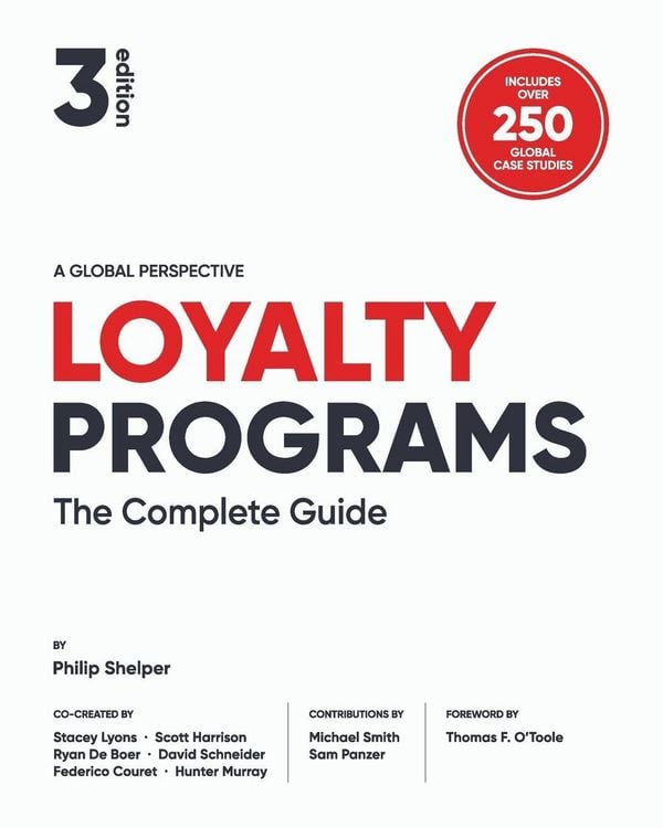 Produktbild: Loyalty Programs