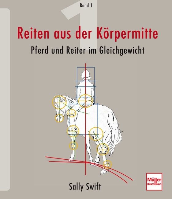 Produktbild: Reiten aus der K&ouml;rpermitte, Band 1