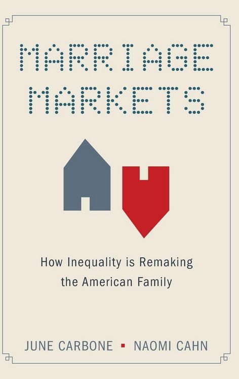 Produktbild: Marriage Markets