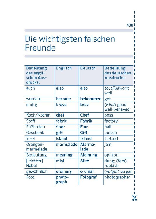 Produktbild: PONS Spick-W&ouml;rterbuch Englisch f&uuml;r die Schule