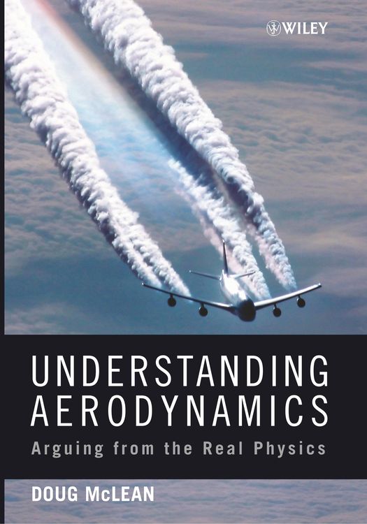Produktbild: Understanding Aerodynamics