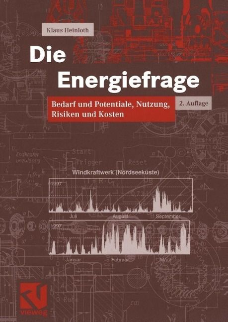 Produktbild: Die Energiefrage