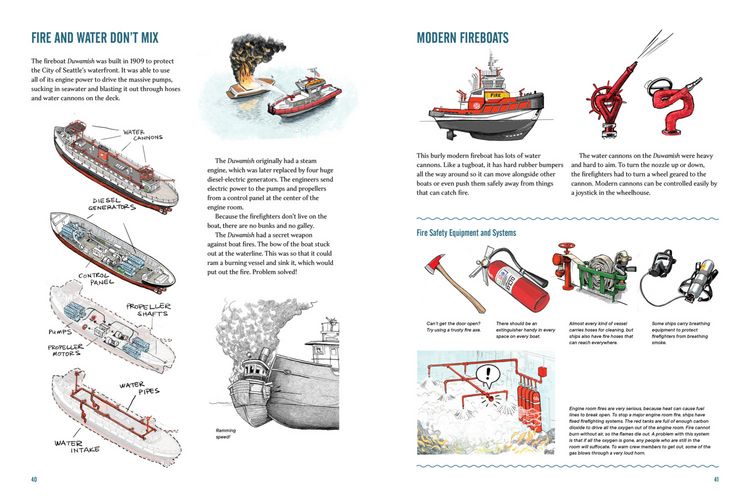 Produktbild: Working Boats