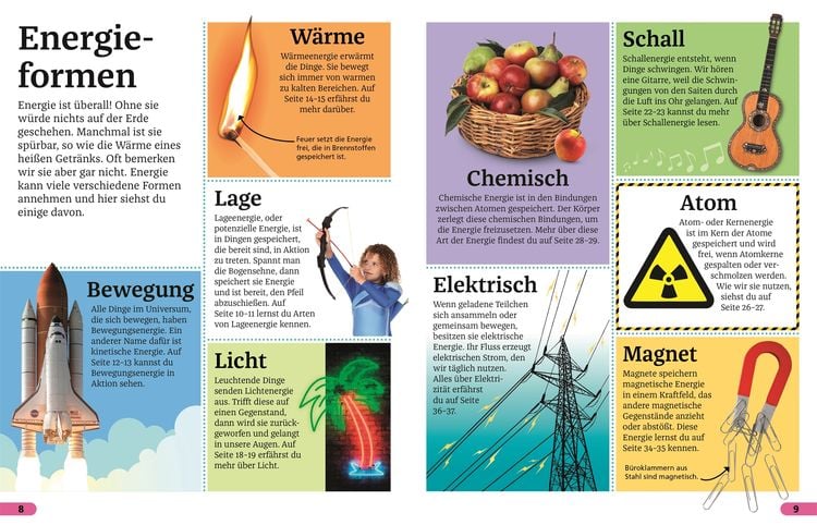 Produktbild: Superchecker! Energie