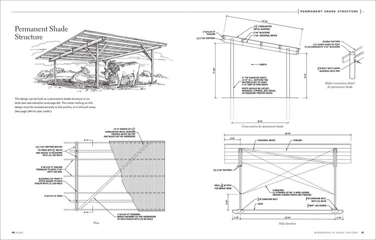 Produktbild: How to Build Animal Housing