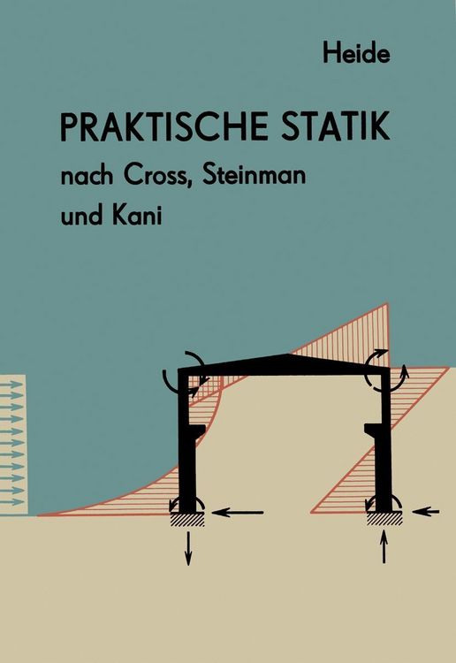 Produktbild: Praktische Statik nach Cross, Steinman und Kani