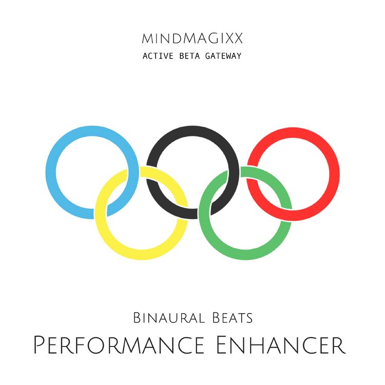 Produktbild: Performance Enhancer: Active Beta Gateway