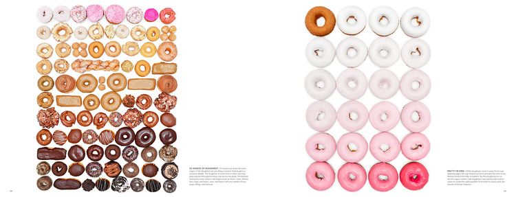 Produktbild: Food & Drink