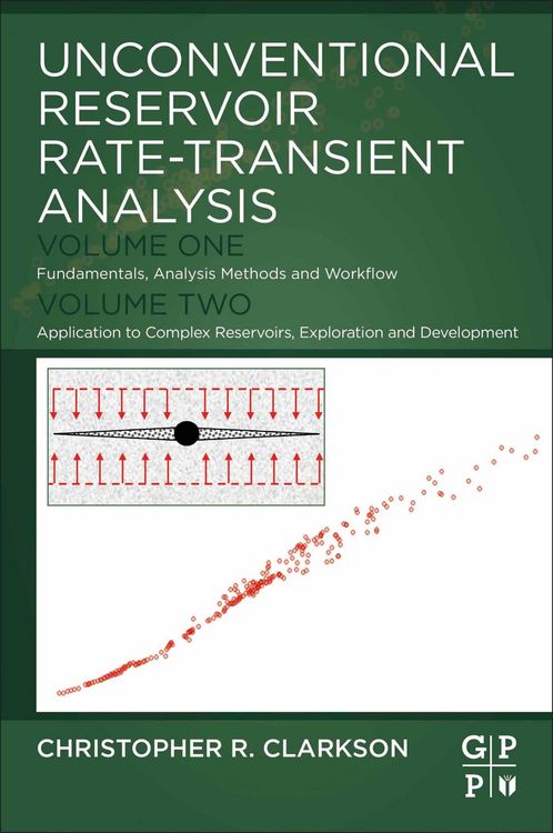 Produktbild: Unconventional Reservoir Rate-Transient Analysis