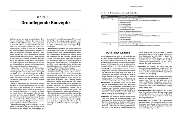 Produktbild: Krafttraining &ndash; Die Enzyklop&auml;die