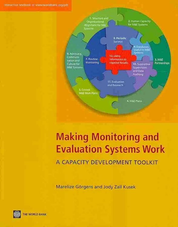Produktbild: Making Monitoring and Evaluation Systems Work