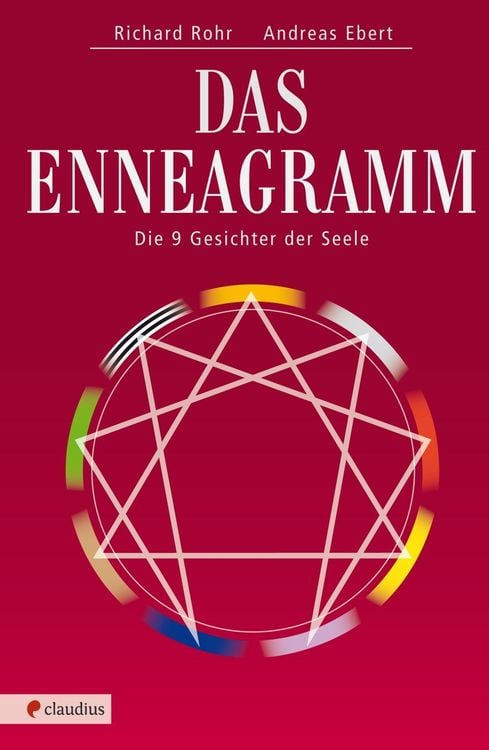 Produktbild: Das Enneagramm