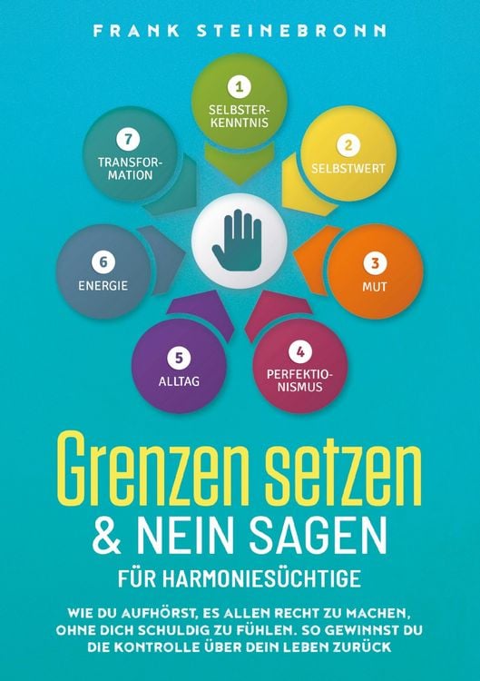 Produktbild: Grenzen setzen & Nein sagen f&uuml;r Harmonies&uuml;chtige