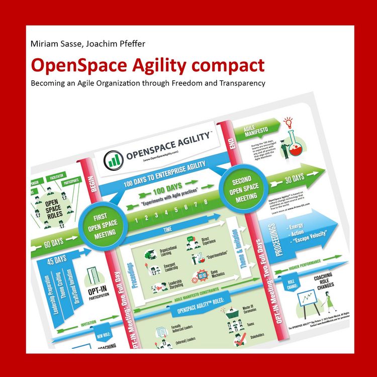 Produktbild: OpenSpace Agility compact