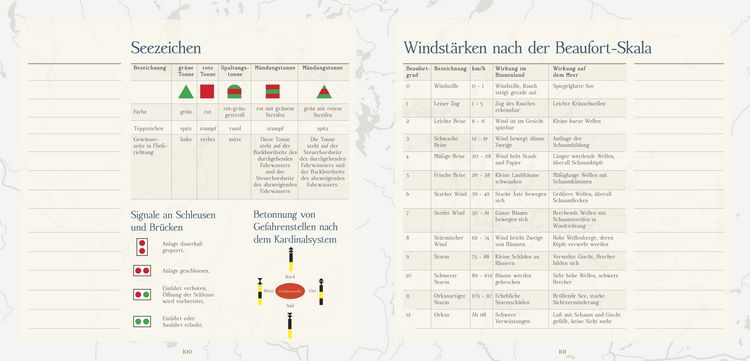 Produktbild: Das Hausboot Tagebuch