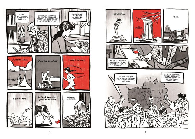 Produktbild: Breadcrumbs