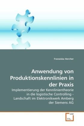 Produktbild: Hercher, F: Anwendung von Produktionskennlinien in der Praxi