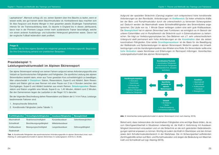 Produktbild: Optimales Sportwissen &ndash;&nbsp;L&ouml;sungsbuch