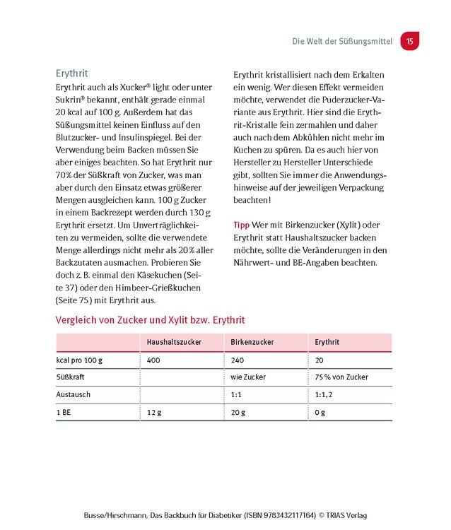 Produktbild: Das Backbuch f&uuml;r Diabetiker