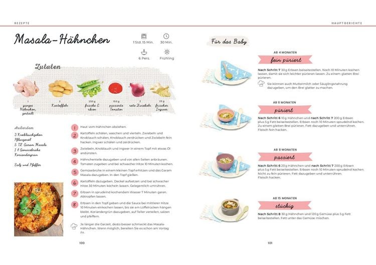 Produktbild: Kochen fürs Baby und die Familie