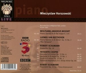 Produktbild: Pianoworks
