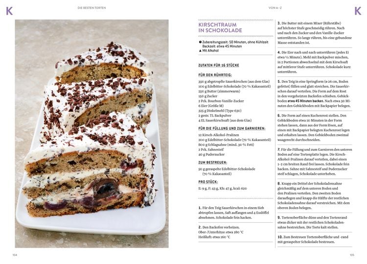 Die besten Torten von A–Z