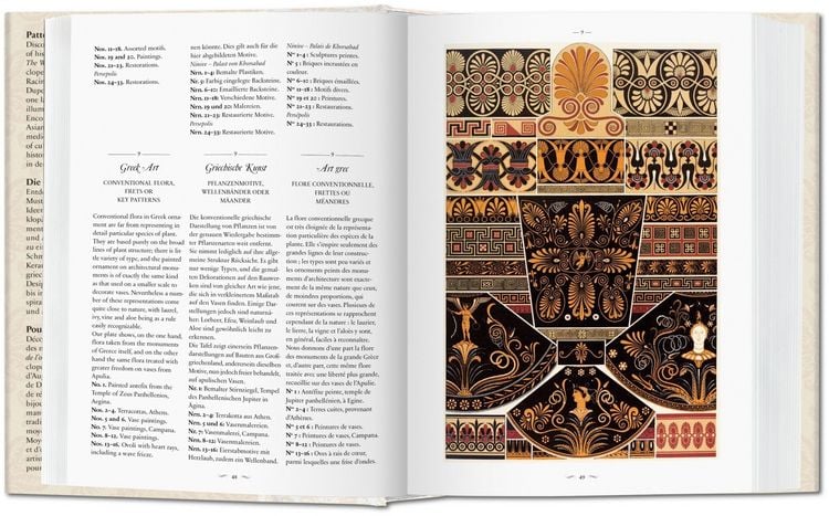 Produktbild: The World of Ornament