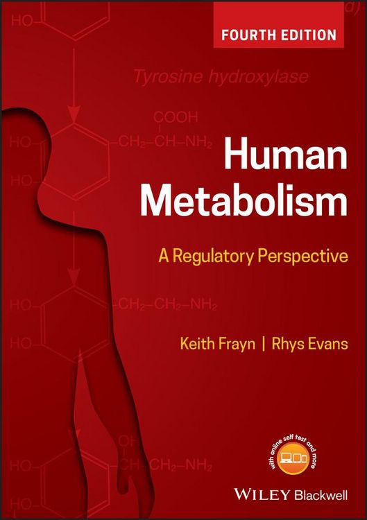 Produktbild: Human Metabolism