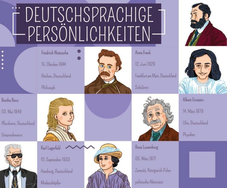 Produktbild: Deutschsprachige Pers&ouml;nlichkeiten