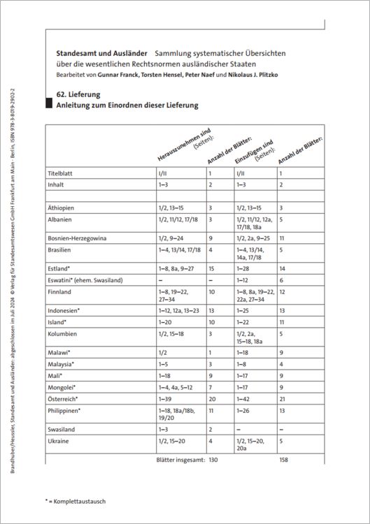 Produktbild: Standesamt und Ausl&auml;nder
