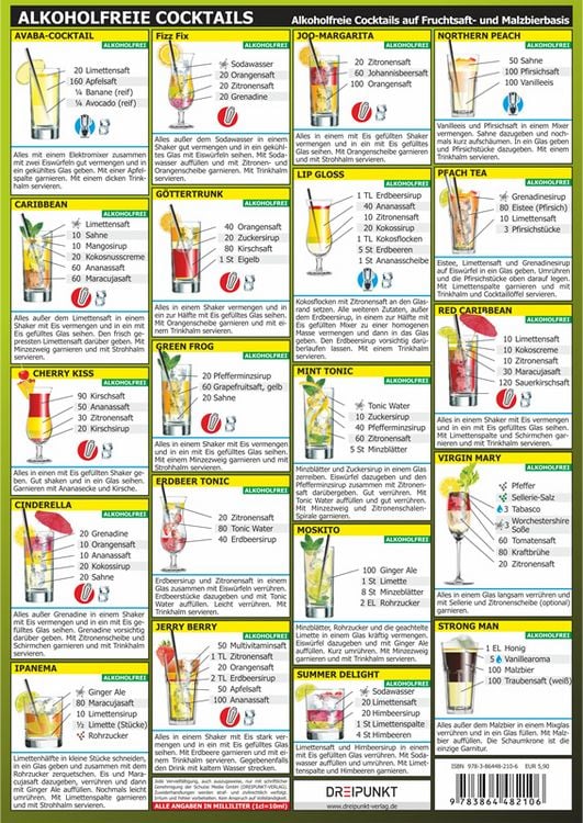 Produktbild: Alkoholfreie Cocktails