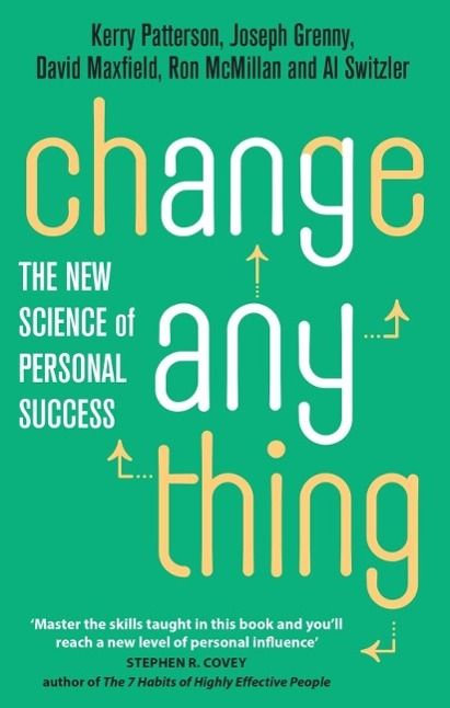 Produktbild: Change Anything