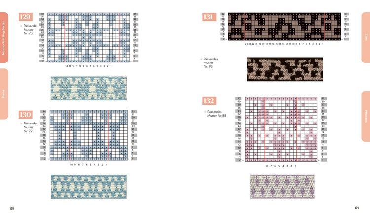 Produktbild: Strickmusterbibel &ndash; Hebemaschen