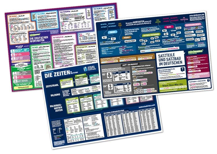 Produktbild: mindmemo Lernposter 3er Set - Deutsche ZEITEN + WORTARTEN + SATZBAU lernen Grammatik verst&auml;ndlich erkl&auml;rt Grundwissen Lernhilfe Zusammenfassung 3x Lern&uuml;bersicht DIN A2
