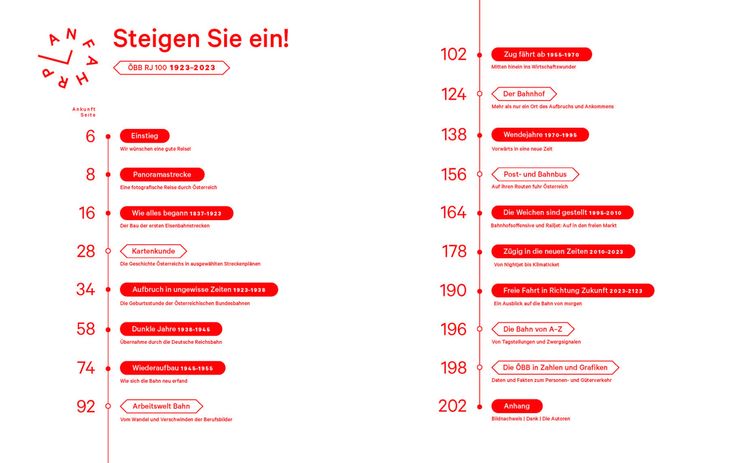 Produktbild: Einsteigen, bitte!