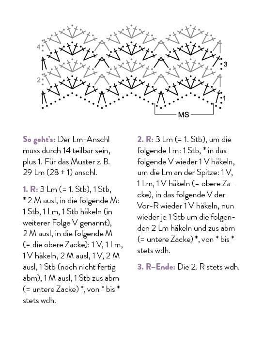 Produktbild: 55 x h&auml;keln &ndash; Mustersammlung: Dein Kartenset