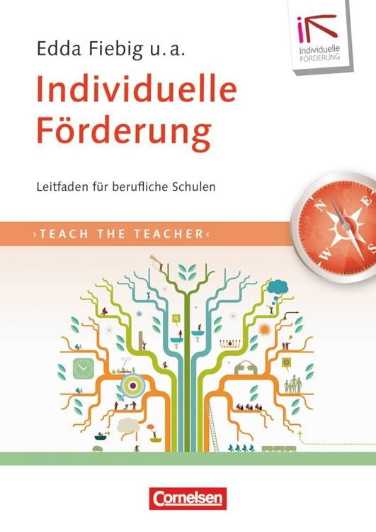 Produktbild: Individuelle Förderung