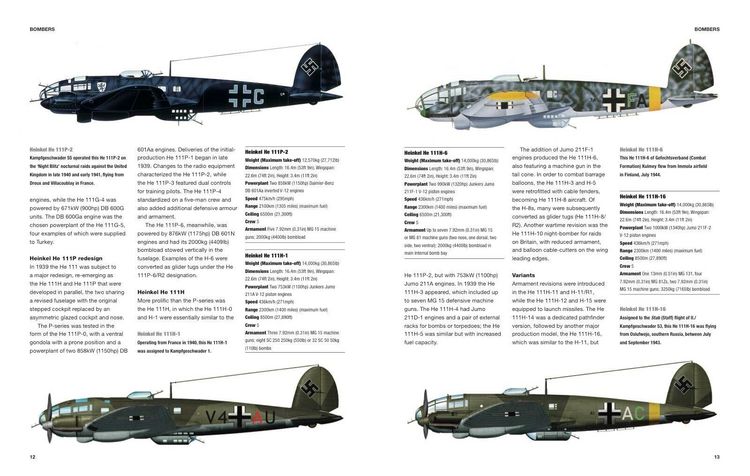 Produktbild: German Bomber Aircraft of World War II