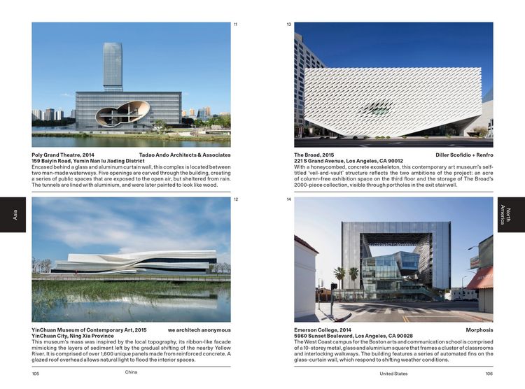 Produktbild: Destination Architecture