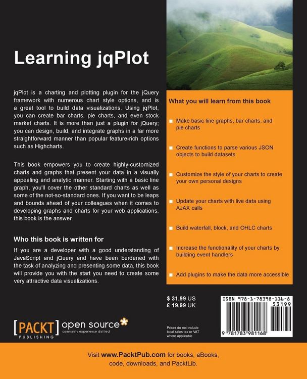 Produktbild: Learning Jqplot