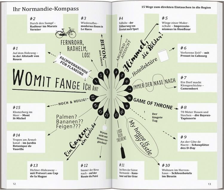Produktbild: DUMONT direkt Reiseführer Normandie