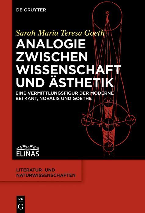 Produktbild: Analogie zwischen Wissenschaft und &Auml;sthetik
