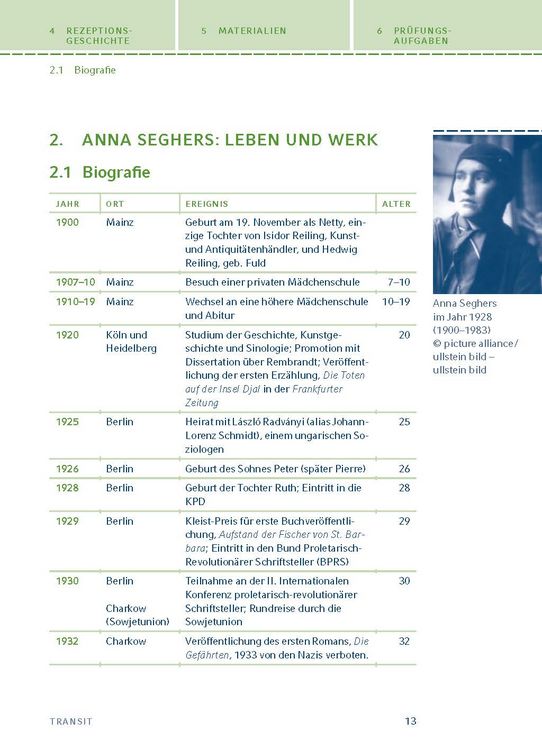 Produktbild: Transit von Anna Seghers